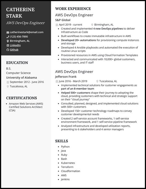 5 Aws Devops Resume Examples Developed For 2025