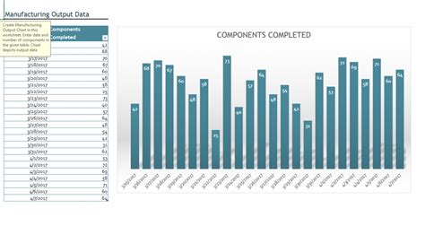 Production Budget Template | Free Word Templates