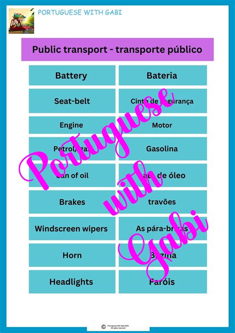 All About Transportation – Portuguese with Gabi