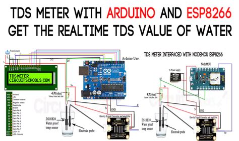 Tds Sensor Circuit Diagram Diagram Circuit Diagram Of Zigb