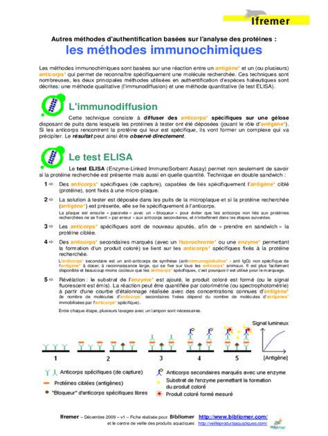 Remplissable En Ligne Les Diffrentes Mthodes D Analyse Quantitative Des