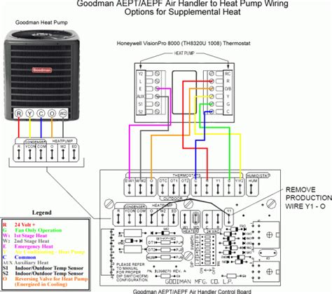 Nordyne Heat Pump Wiring Diagram A