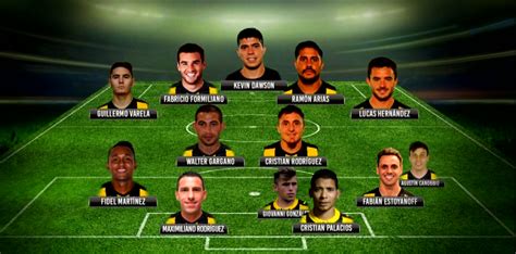 Estos son los probables equipos de Peñarol y Nacional para el clásico