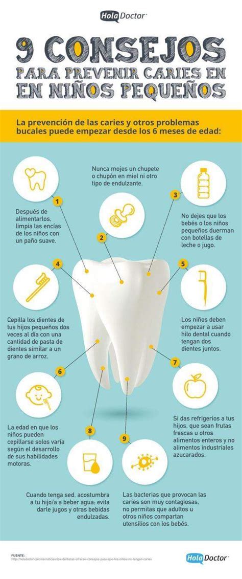 9 Consejos para prevenir las caries en niños