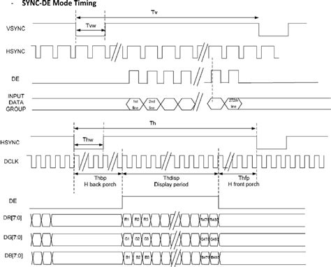 NHD 4 3 480272EF ASXV T Datasheet By Newhaven Display Intl Digi Key