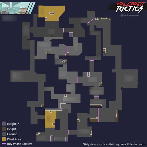 Diagram of Valorant map callouts Split | Quizlet