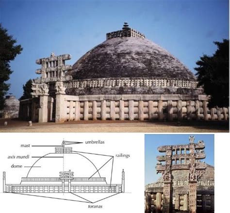 Name Great Stupa Location Sanchi India Date Maurya Dynasty