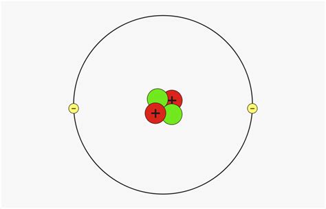 Bohr Model Of Helium , Free Transparent Clipart - ClipartKey