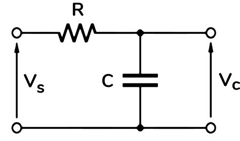 Visualizing RC Circuit on evive - STEMpedia Projects