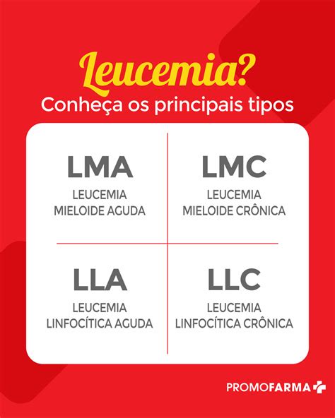 A leucemia não escolhe idade Você conhece os principais tipos