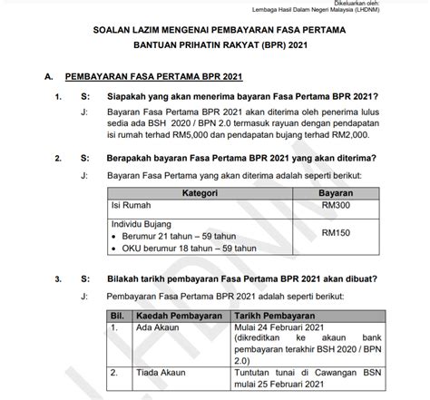 Tarikh Pembayaran BPR Fasa 2 Serta Jumlah Baki Bayaran Labulabi