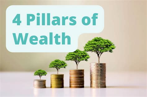 The Four Pillars of Wealth in Feng Shui