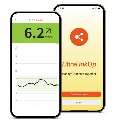 Librelink App From Freestyle Connected Care Abbott