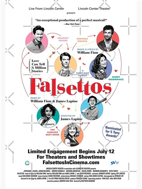 "Falsettos in Theatres poster" Poster for Sale by Fritzi1221 | Redbubble