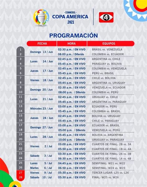 Partidos Copa America Directv Libera 2 Partidos De Copa América Y 15