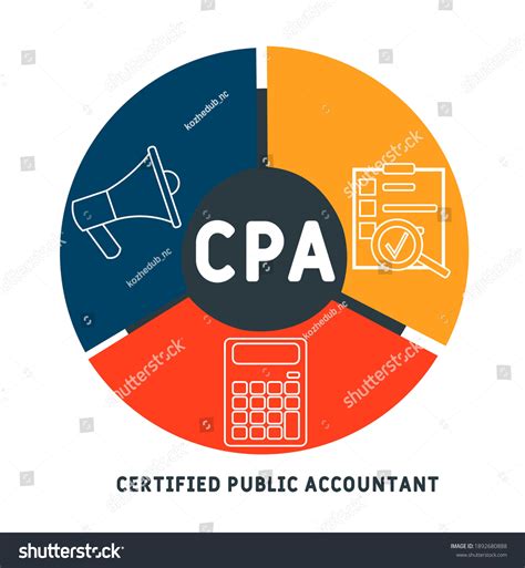 Cpa Certified Public Accountant Acronym Business Stock Vector Royalty