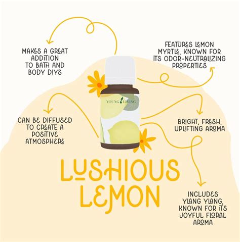 Oil Spotlight Lushious Lemon — Blue Spruce Club