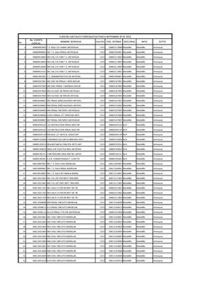 Tabla Salarial Rama Judicial Incremento Salario Y Bonificaci N