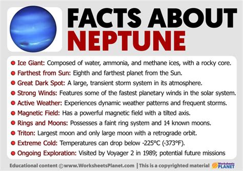 Facts about Neptune