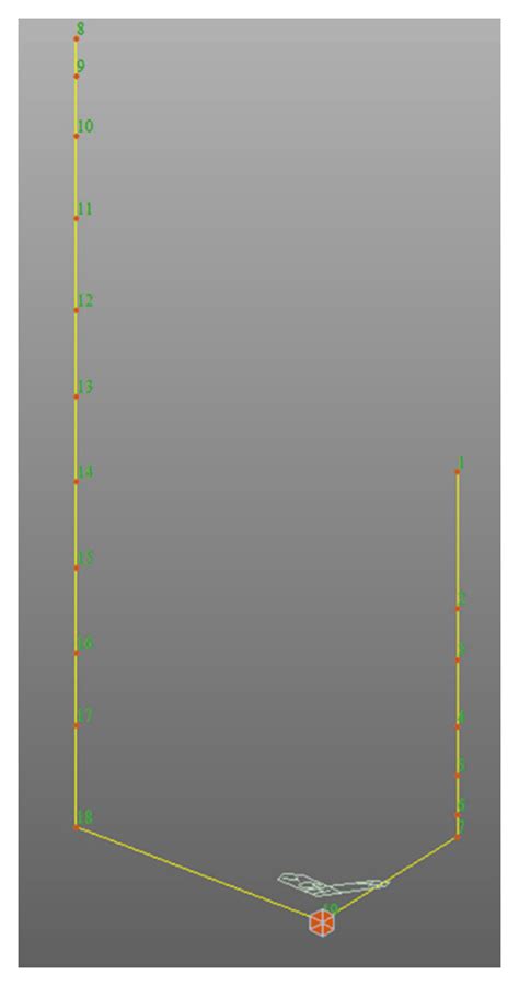 Lumped Mass Stick Model For The Npp Containment Building A Download Scientific Diagram