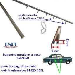 Baguettes Aluminium Peugeot