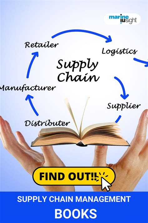 Top Supply Chain Management Books Management Books Supply Chain