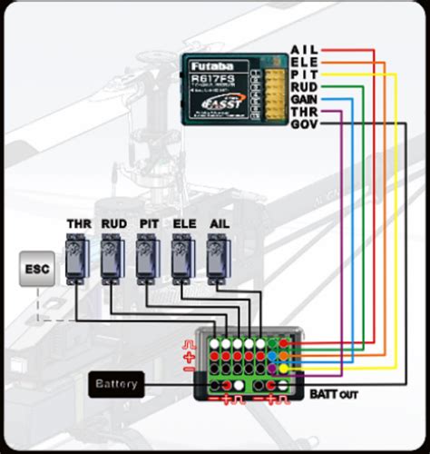 [DIAGRAM] Cc3d Spektrum Wiring Diagram - MYDIAGRAM.ONLINE