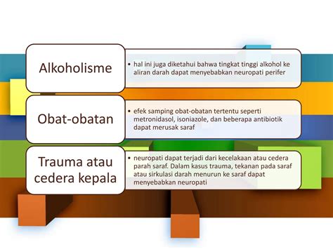 Penyuluhan Neuropati Diabetik Ppt