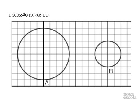 Cálculo Da Área Do Círculo Planos De Aula 8º Ano