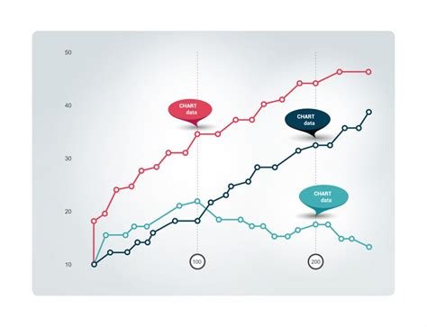 How to make a line graph in Excel