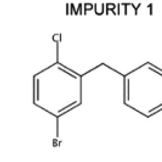 Chemical Structures And Names Of Empagliflozin And Its Impurities