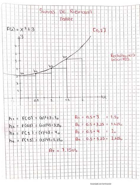 Sumas de Riemann | PDF