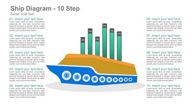 Ship Diagram- 10 Steps