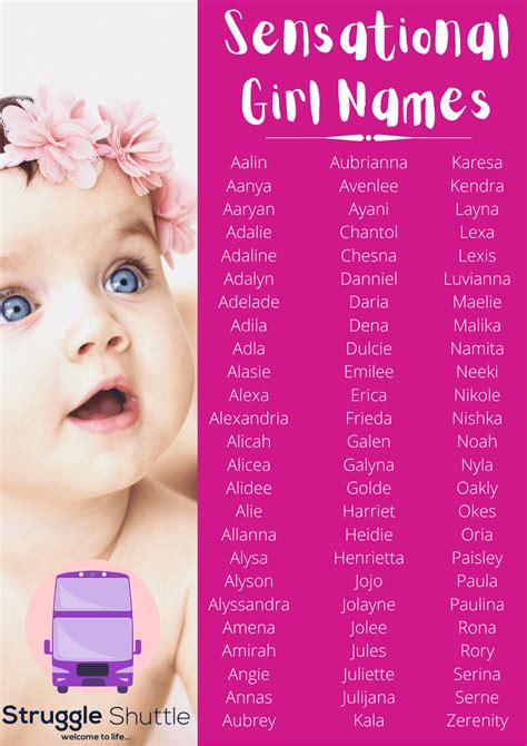 Unusual Baby Girl Names 2024 Roana Christel