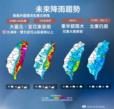 今起雨连炸7天！专家曝「双颱效应」潭美路径成麻花状 生活 中时新闻网