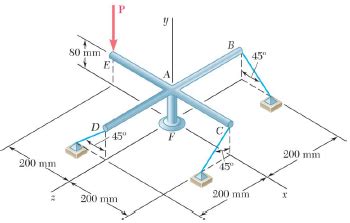 Solved The Assembly Shown Consists Of An Mm Solutioninn