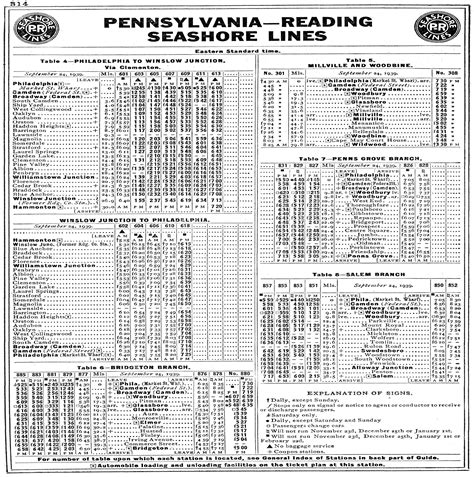 Pennsylvania Reading Seashore Lines Prsl