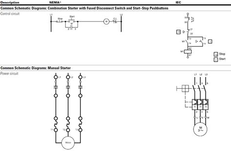 Comparison Of Nema And Iec Schematic Diagrams Comparison Of