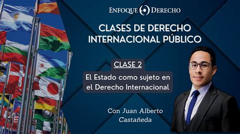 Clases de Derecho Internacional Público Clase 2 El Estado como