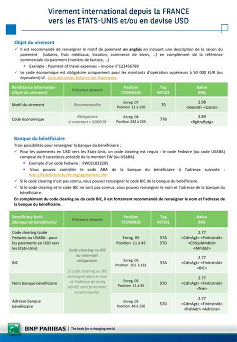 Pdf Objet Du Virement Espace Conseil Virements Virements