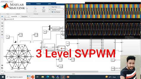 Level Space Vector Pwm Based Three Phase Multilevel Inverter Svpwm