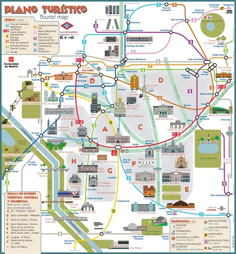 Printable Map Of Madrid