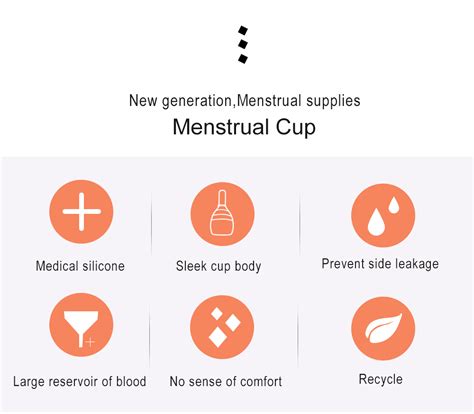 Buy Feminine Hygiene Menstrual Cup Medical Grade Silicone Copita