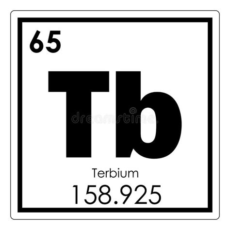 Terbium Tb Chemical Element Terbium Sign With Atomic Number Chemical