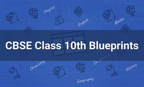 CBSE Class 10th Blueprint 2025 All Subjects Marking Scheme PDF