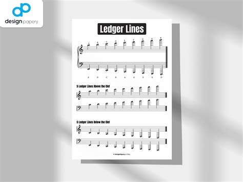 Ledger Lines Music Notes Notes Above The Musical Staff Piano Grand