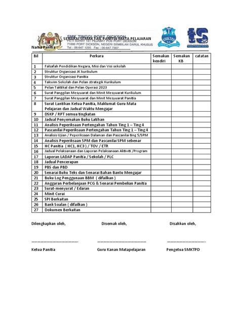 Senarai Semak Fail Panitia 2023 Pdf