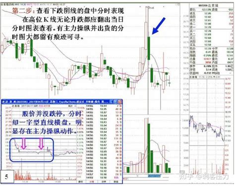 看一个故事讲述贪婪的本质，太贪婪会使人一无所获！ 知乎