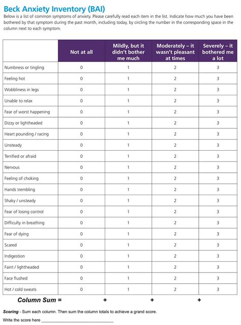 Beck Anxiety Inventory And Beck Anxiety Inventory Scoring