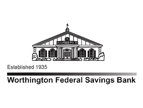 Worthington Federal Savings Bank Branch Locator